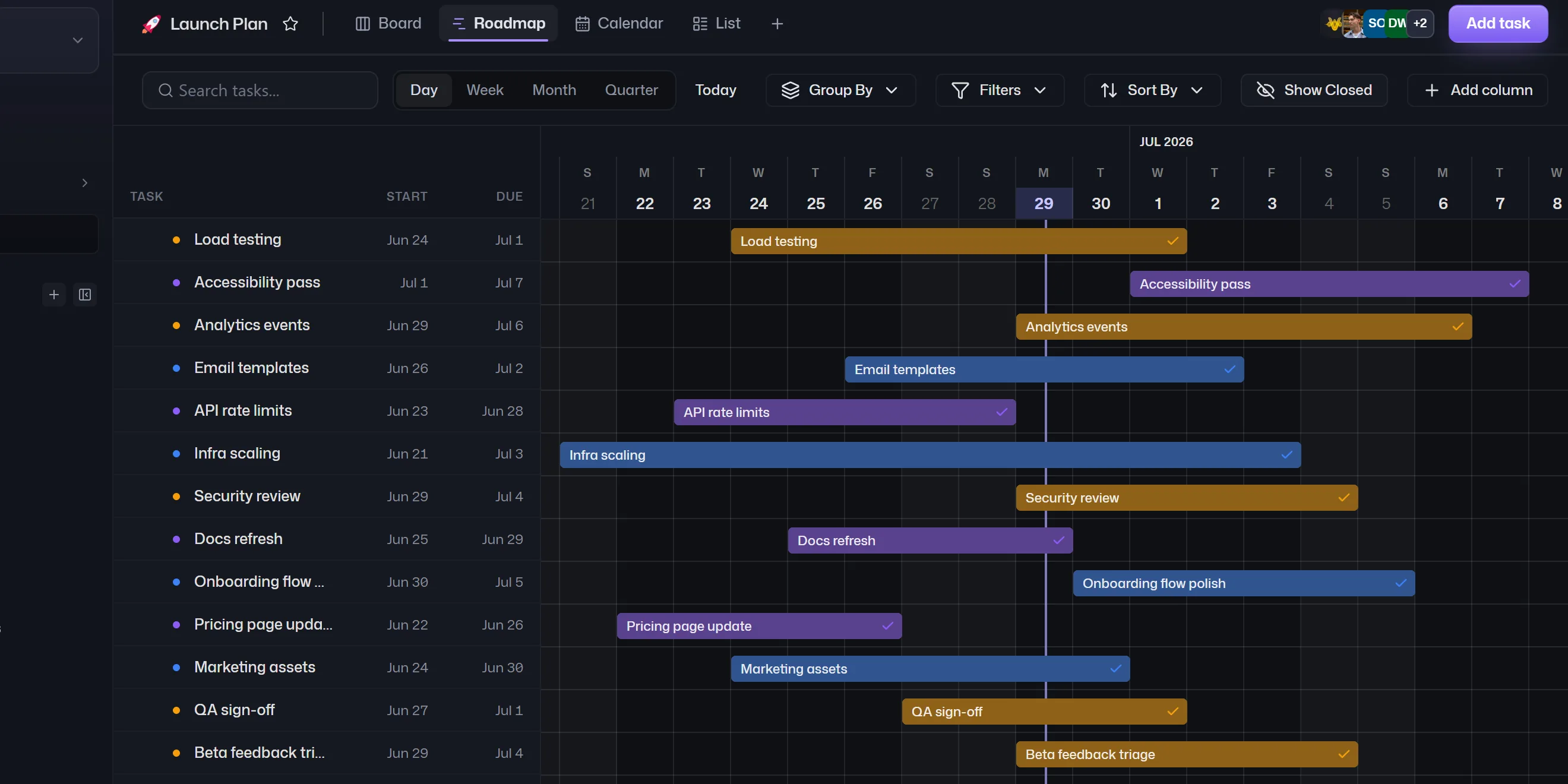 Launch Plan: specs, release candidates and roadmap